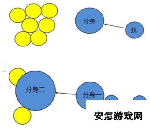 球球大作战小球堆战术走位心得分享