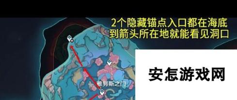 《原神》枫丹隐藏锚点解锁方法介绍？原神攻略详情